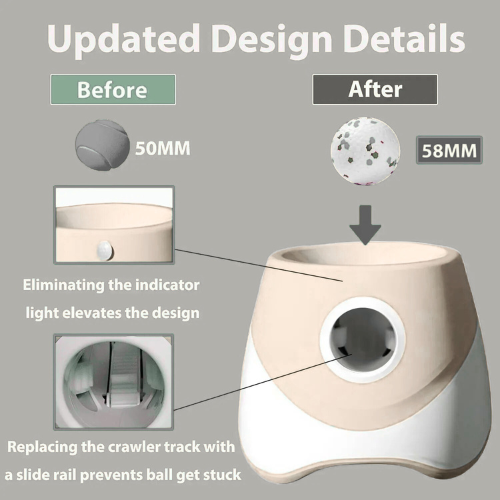 Woof Cannon™ The Next AirBud?